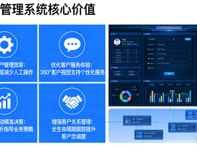 客户管理系统：驱动企业信息化管理的核心引擎