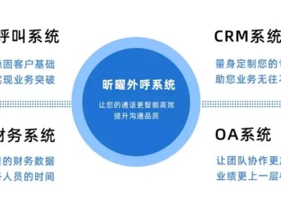 外呼系统对传统的电销企业有什么帮助？昕曜外呼系统帮助企业提升接通率和通话质量