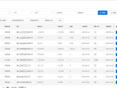 迈向高效园区招商：昕曜CRM客户管理系统赋能园区管理创新，引领园区招商高效数字化